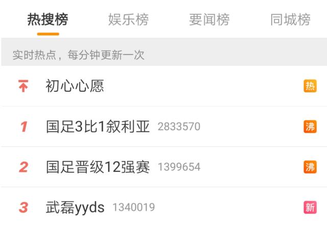 世界杯晋级规则-拒绝躺赢的国足热搜霸榜 论话题这群哥哥才是YYDS